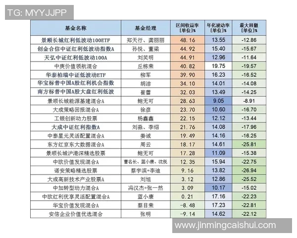 zs90vs指数比分分析与解读助你掌握市场动态与投资机会